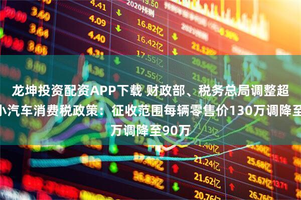 龙坤投资配资APP下载 财政部、税务总局调整超豪华小汽车消费税政策：征收范围每辆零售价130万调降至90万